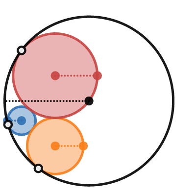 CircleWrapper | Desmos
