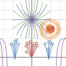 Fireworks1 | Desmos