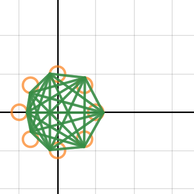 Blob thing | Desmos