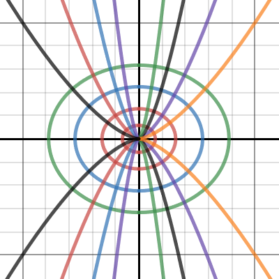 30 | Desmos