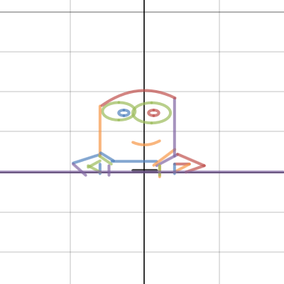 bree's desmos project | Desmos