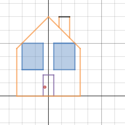 MATH PROJECT | Desmos