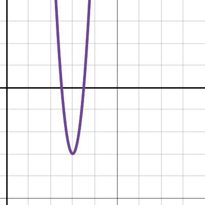 Transformations | Desmos