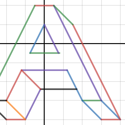 letter A | Desmos