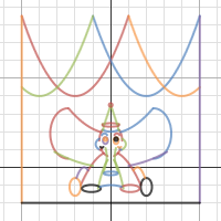 Dumbo project | Desmos