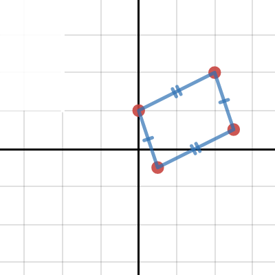 G:7.3.e1 Proving a Quad is a Prllgrm| Desmos