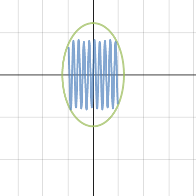 Ornament #3 | Desmos
