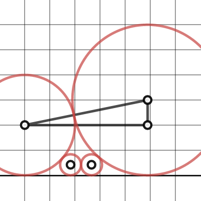 Four Circles | Desmos