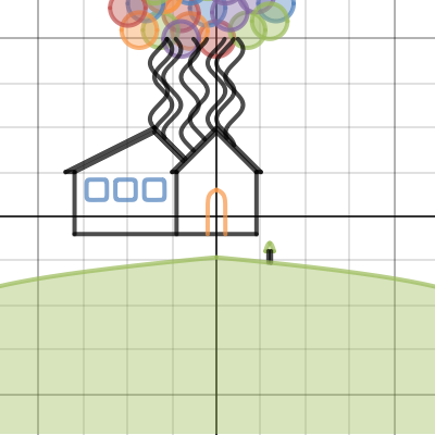 Math Project| Desmos