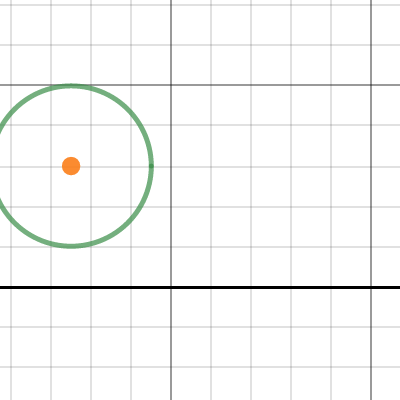 REDDIT HW - WHEEL | Desmos