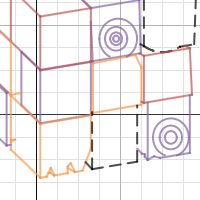 Project 2 | Desmos