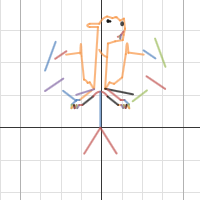 Charizard | Desmos
