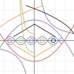 math | Desmos