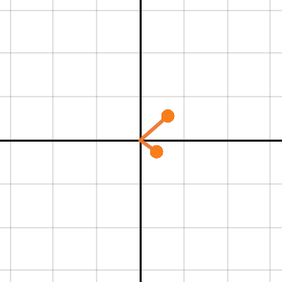 Quaternionic identity function | Desmos