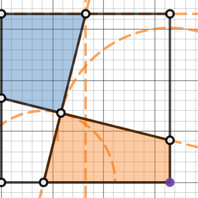 Area of Square = 272 | Desmos