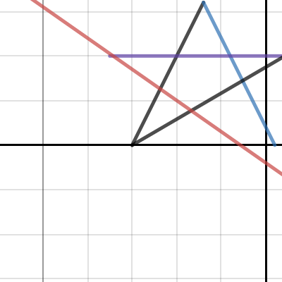 Star | Desmos