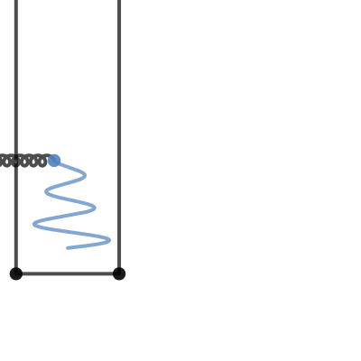 Spring and paper | Desmos