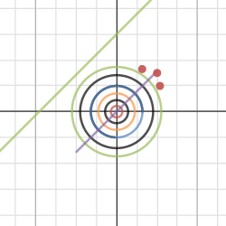 Sine Function (with unit circle) | Desmos