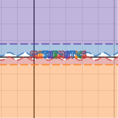 MATHEMATICS | Desmos