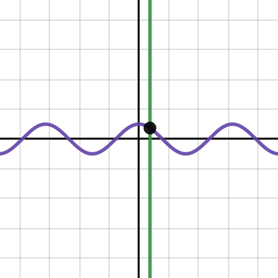 Desmos | Graphing Calculator