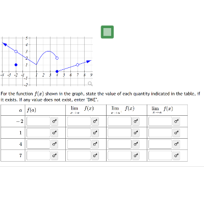 reddit | Desmos