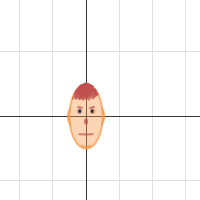 Human Face| Desmos
