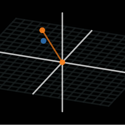 Quaternions | Desmos