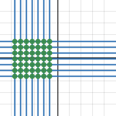 Movable grid | Desmos