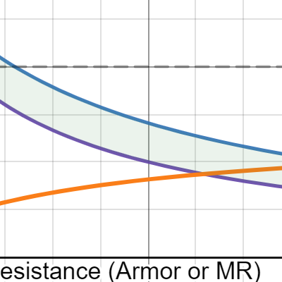 Magic Pen | Desmos