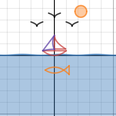 Math RST | Desmos