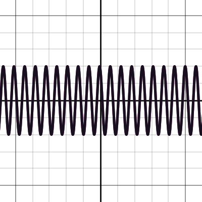 Adding sine | Desmos