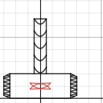 Thor's Hammer - Math ISU - Courtney Laporte | Desmos