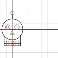 Skull Nigga | Desmos