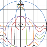 Math Project- starbucks | Desmos