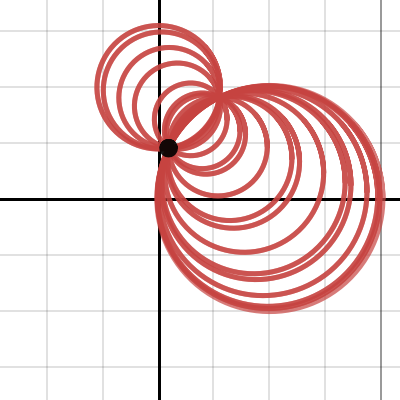 9.26 functions and foundations | Desmos