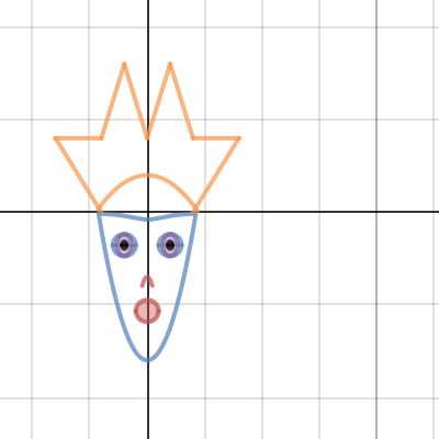 Math project | Desmos