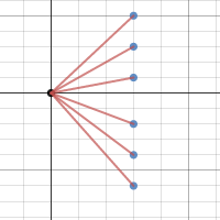 Match My Graph #2 | Desmos