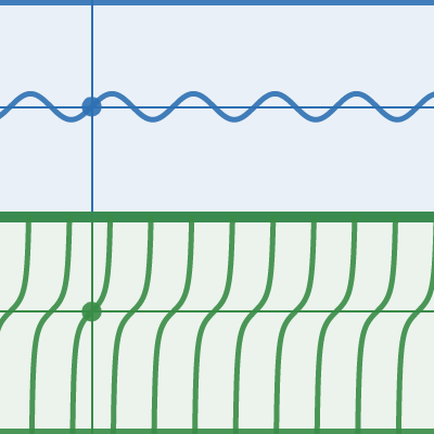 Split View [Top/Bottom] | Desmos
