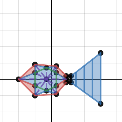 david star | Desmos