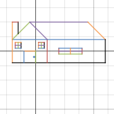 House Thingie | Desmos