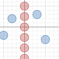 Blobs Activity | Desmos