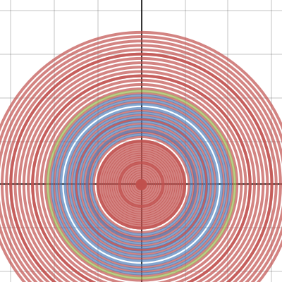 Infinite circle | Desmos