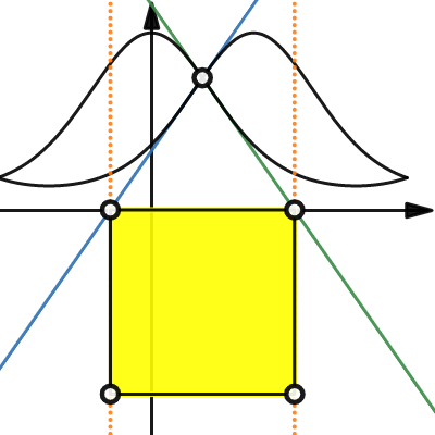 Yellow = 8 Square Units | Desmos
