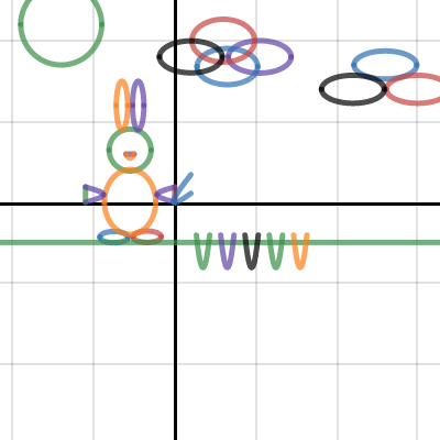 Math Project | Desmos