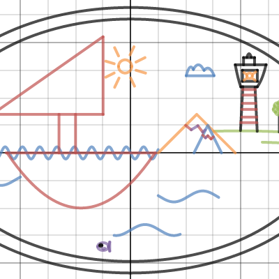 Algebra Project Desmos