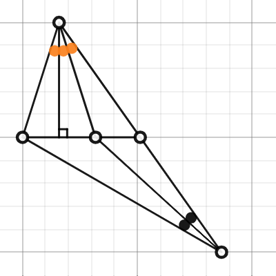 Angle BAD = X = 30° | Desmos