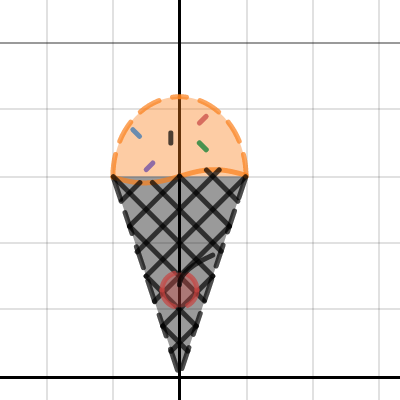 Pre Calc | Desmos