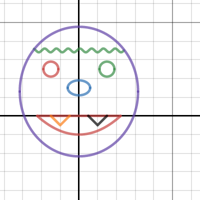 2 | Desmos