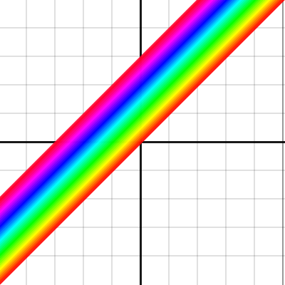 Desmos | Graphing Calculator