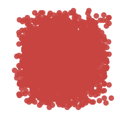easing warp | Desmos